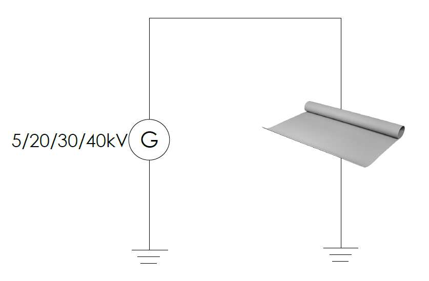 Badanie chodnika elektroizolacyjnego, 750 x 750 mm 1