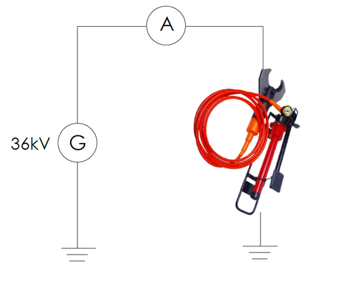 Badanie nożyc hydraulicznych 1